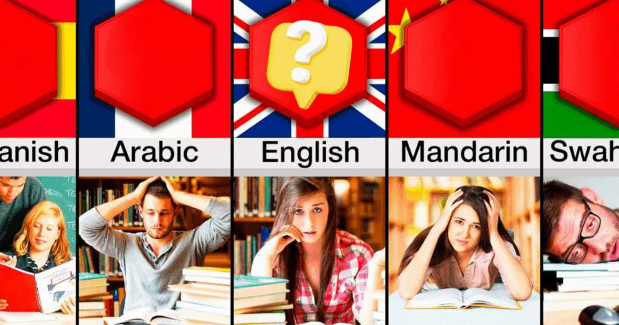 How Rare Is Your Language?